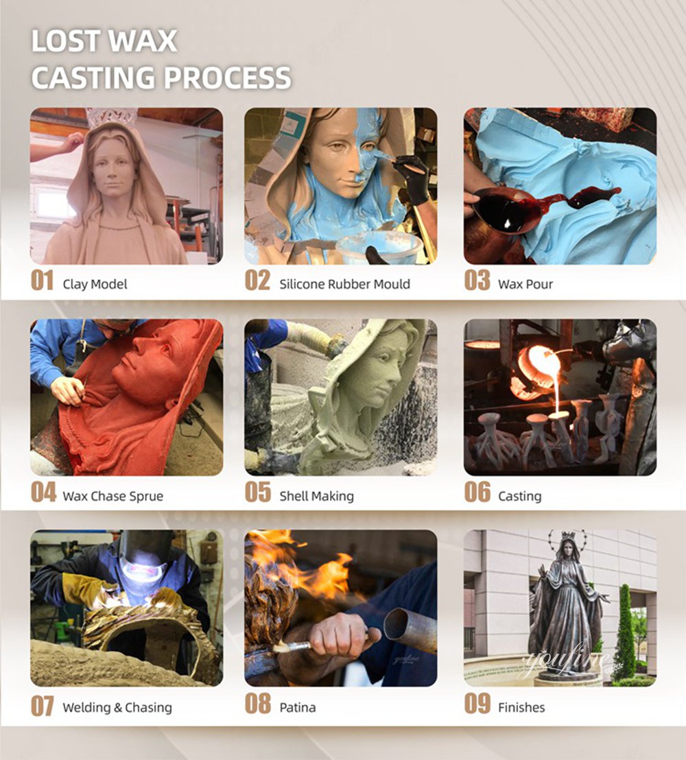Bronze Statue of the Virgin Mary Cast Using the Traditional Lost-Wax Method