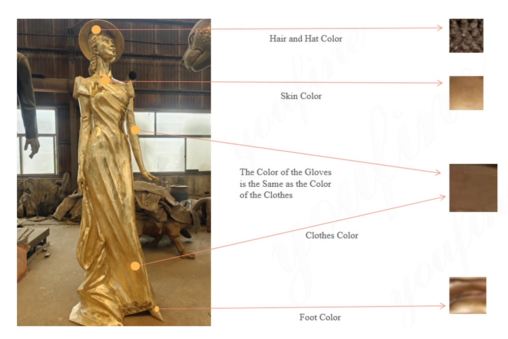 Coloring Details of the Dior Goddess Sculpture